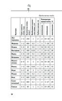 Своя рассада — фото, картинка — 10