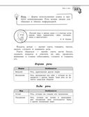 Справочник по русскому языку для 5-9 классов — фото, картинка — 14