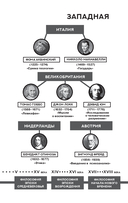 Мир как воля и представление — фото, картинка — 4