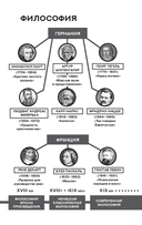 Мир как воля и представление — фото, картинка — 5