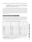 Древний Египет — фото, картинка — 16