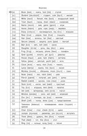 Английский язык — фото, картинка — 13