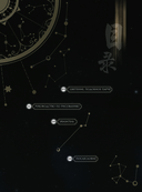 Фантазии о Млечном Пути — фото, картинка — 3