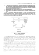 Анализ социальных медиа на Python — фото, картинка — 25