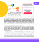 Космос. Полная энциклопедия — фото, картинка — 11