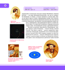 Космос. Полная энциклопедия — фото, картинка — 14