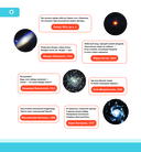 Космос. Полная энциклопедия — фото, картинка — 8