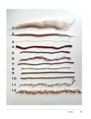 ВЯЗАНИЕ СПИЦАМИ. Иллюстрированный базовый курс — фото, картинка — 9