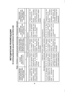 Математика, 11 класс. Дидактические и диагностические материалы — фото, картинка — 2