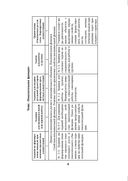 Математика, 11 класс. Дидактические и диагностические материалы — фото, картинка — 4