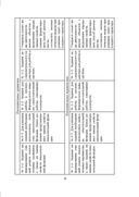 Математика, 11 класс. Дидактические и диагностические материалы — фото, картинка — 5