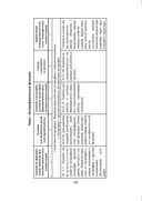 Математика, 11 класс. Дидактические и диагностические материалы — фото, картинка — 6