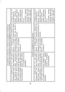 Математика, 11 класс. Дидактические и диагностические материалы — фото, картинка — 7