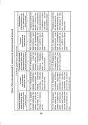 Математика, 11 класс. Дидактические и диагностические материалы — фото, картинка — 9