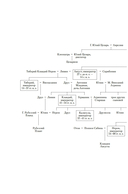 Нерон. Блеск накануне тьмы — фото, картинка — 6