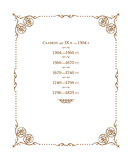 История России. 1796-1825 г. — фото, картинка — 4