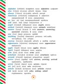 Англо-русский русско-английский словарь с произношением — фото, картинка — 3
