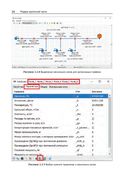 Методика моделирования динамики паротурбинной установки — фото, картинка — 22