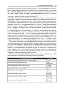 Методика моделирования динамики паротурбинной установки — фото, картинка — 25