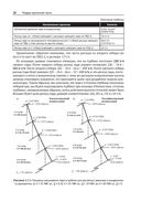 Методика моделирования динамики паротурбинной установки — фото, картинка — 26