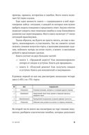 Переговоры о цене: Как покупать дешево, а продавать дорого — фото, картинка — 7