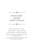 Наследие Иверийской династии. Господин Демиург — фото, картинка — 2
