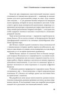 Бизнес с сердцем вместо KPI: От потребления к созиданию — фото, картинка — 21