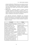 Тимбилдинг не работает — фото, картинка — 22