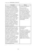 Тимбилдинг не работает — фото, картинка — 23