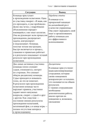 Тимбилдинг не работает — фото, картинка — 24