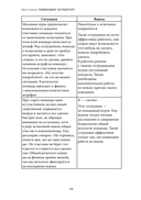 Тимбилдинг не работает — фото, картинка — 25