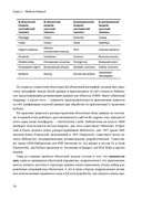 Путеводитель по базам данных — фото, картинка — 50