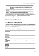 Путеводитель по базам данных — фото, картинка — 53