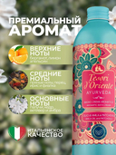Гель для душа 