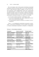 Остановись и подумай — фото, картинка — 17