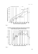 Бизнес с нуля. Метод Lean Startup — фото, картинка — 25