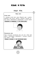 Справочник по русскому языку. 2 класс — фото, картинка — 6