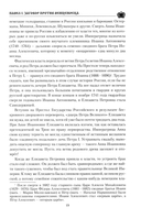 Павел l. Заговор против венценосца — фото, картинка — 6