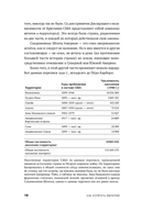 Как спрятать империю. Колонии, аннексии и военные базы США — фото, картинка — 14