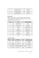 Нумерология — фото, картинка — 23