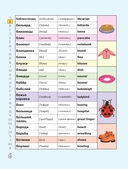Русско-английский словарик для начальной школы — фото, картинка — 6