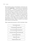 Управление клиникой. Практические рекомендации на каждый день — фото, картинка — 8