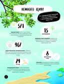 Что? Как? Почему? Мои первые знания про ПЛАНЕТУ ЗЕМЛЯ (с постером) — фото, картинка — 4