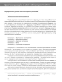 Как развивается ваш ребенок? Таблицы сенсомоторного и социального развития. От рождения до 4 лет — фото, картинка — 2