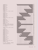 Поперечное вязание крючком. 50 узоров. 3 мастер-класса в подарок — фото, картинка — 8