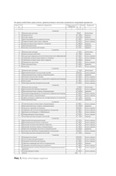 Проще, чем кажется. Стратегии поступления в топовый зарубежный университет — фото, картинка — 17