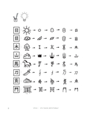 Самоучитель китайского языка. Учим легко, говорим уверенно! — фото, картинка — 7