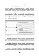 Курс активного трейдера. Покупай, продавай, зарабатывай — фото, картинка — 36