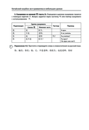 Китайский назубок: вся грамматика в небольших уроках — фото, картинка — 14