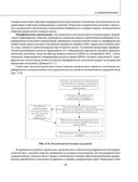 Остеохондроз позвоночника. Методики немедикаментозного лечения болей в спине — фото, картинка — 52